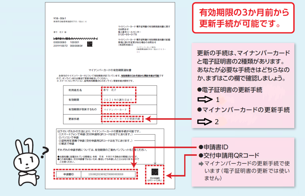証明 更新 ナンバーカード 電子 マイ 書 マイナンバーカードの電子証明書の更新について 横浜市