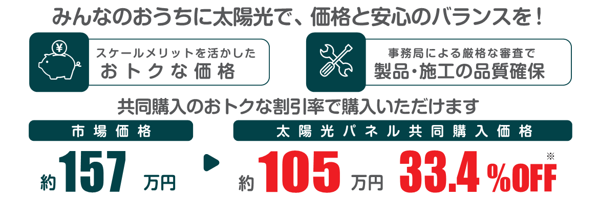 共同購入チラシ