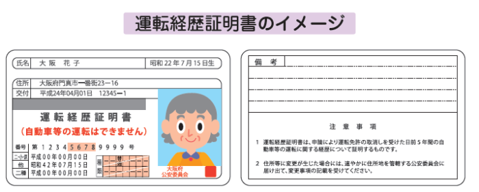 運転経歴証明書のイメージ