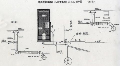 施工標準図