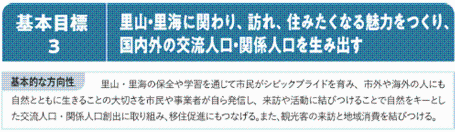 基本目標3