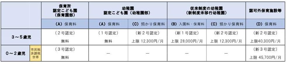 taisyousyaoyobiryoukinn2
