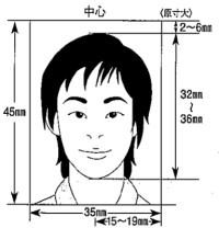 パスポート用写真規格