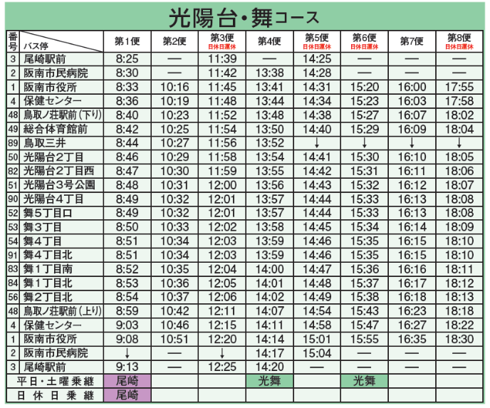 時刻表（光陽台・舞コース）