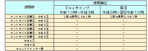 利用枠