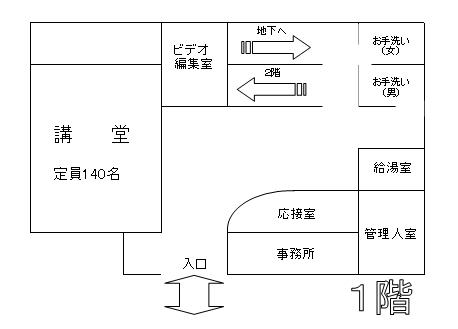 東鳥取公民館 1階