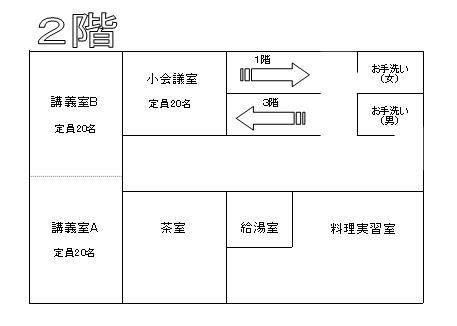 東鳥取公民館 2階