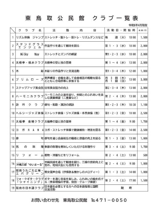 東鳥取公民館クラブ一覧表